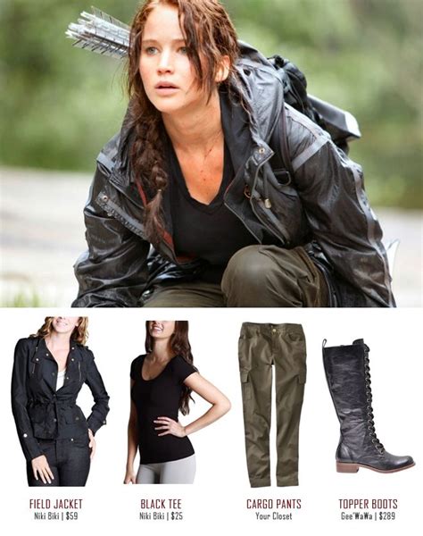 Hunger Games Halloween Costumes: A Guide to Dressing Up as Your Favorite Characters