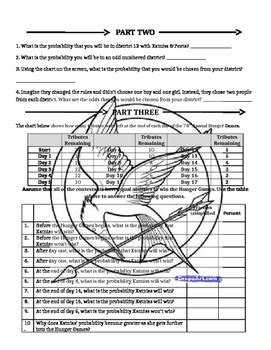 Hunger Games Probability Packet Answer Key PDF