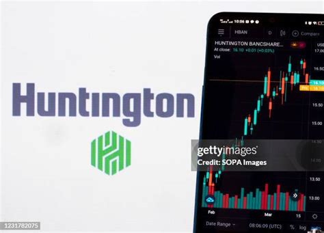 Huntington Bancshares Stock Price Rockets to $23.59, Surging 2.3%