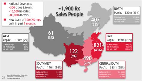 Hutchison China Meditech Ltd.: A Healthcare Giant with a Global Footprint