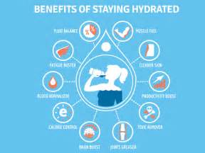 Hydration: The Key to Life