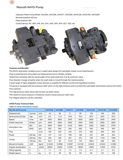 Hydraulic Technical Data Kindle Editon