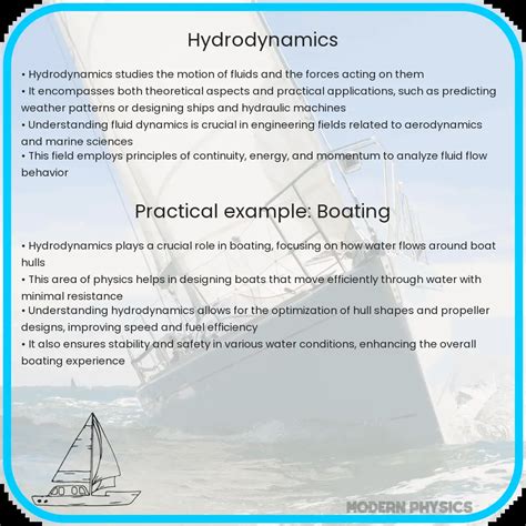 Hydrodynamics: