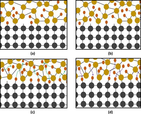 Hydrogenated Amorphous Silicon Reader