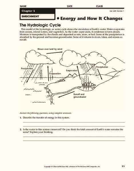 Hydrologic Cycle Answer Key PDF