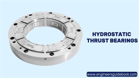 Hydrostatic Bearings: The High-Precision Solution for Demanding Applications