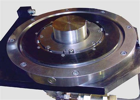 Hydrostatic Bearings: Unlocking Precision and Efficiency in Motion Control