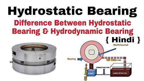 Hydrostatic bearings