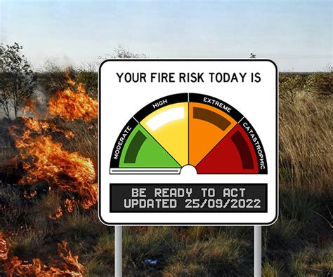 Hype Fire Ban: A Reality Check on the Latest Restrictions