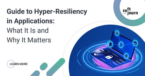 Hyper-Resilience: