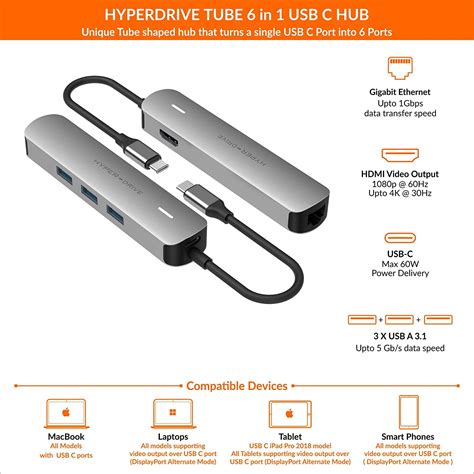 HyperDrive 6-in-1 USB-C Hub: The Ultimate Connectivity Companion