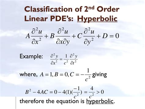 Hyperbolic Partial Differential Equations Kindle Editon