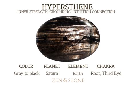 Hypersthene: The Stone of Vision and Transformation