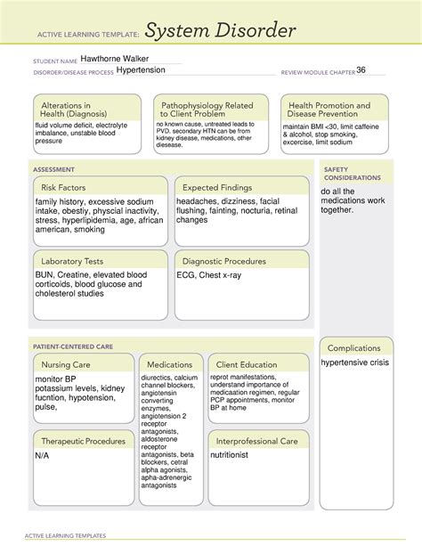 Hypertension System Disorder Template
