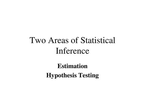 Hypothesis Testing: The Cornerstone of Statistical Inference