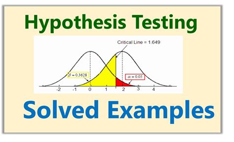 Hypothesis Testing Multiple Choice Questions And Answers Doc