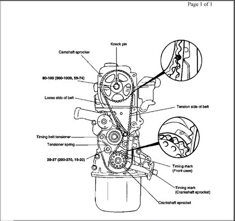 Hyundai Accent 2000 2005 Repair Manual PDF Pool PDF