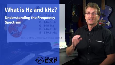 Hz vs. KHz: Unlocking the Sonic Spectrum