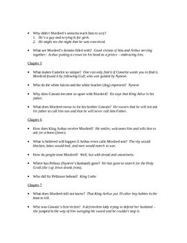 I Am Mordred Study Guide Answers Reader