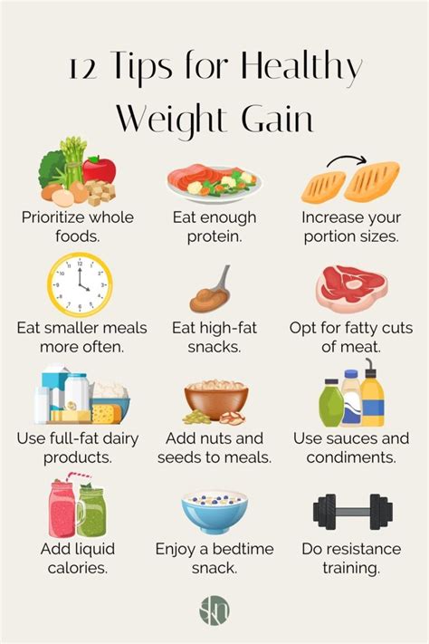 I Gained 10 Pounds in a Week: A Case Study VS Weight Gain Tips for 2025