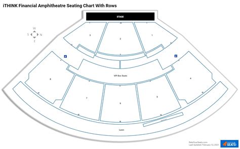 I Think Seating Chart
