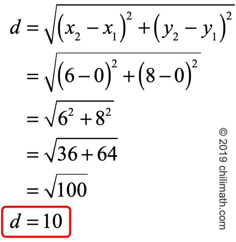 I Used the Distance Formula and Got 0: What It Means and Practical Implications