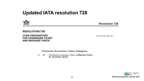 IATA RESOLUTION 722F Ebook Kindle Editon