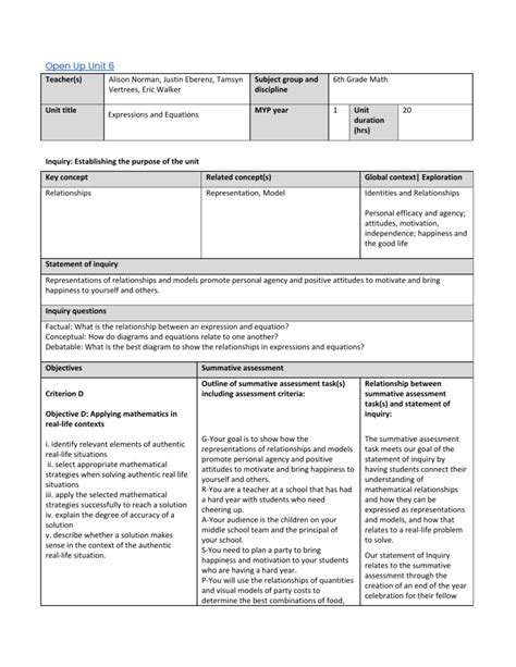 IB UNIT PLAN GRADE 6 MATH Ebook Epub