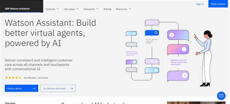 IBM AI Chatbot: 50+ Ideas to Boost Productivity