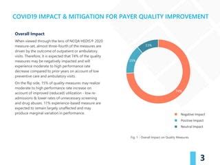 ICA Officer: COVID-19 Impact and Mitigation Strategies