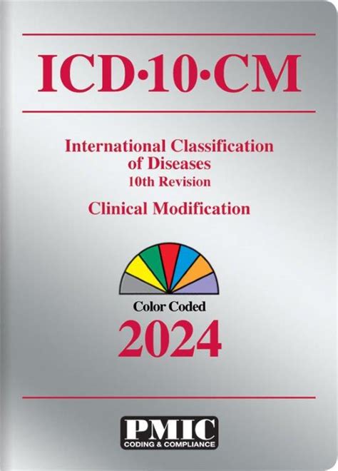 ICD-10 Guidelines 2024: The Ultimate Guide for Coders