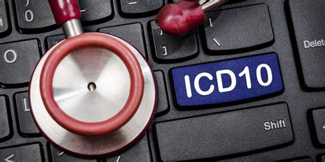 ICD-10-CM Codes & COPD Exacerbations: A Comprehensive Guide