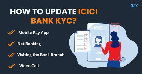 ICICI Bank KYC Update: A Comprehensive Guide for Compliance