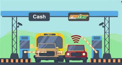 ICICI FASTag KYC: The Future of Toll Payments in India