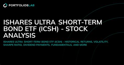 ICSH Stock: An In-Depth Analysis