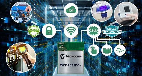 ICSRC6508-015SFR: The Next-Generation Wireless MCU for IoT Applications