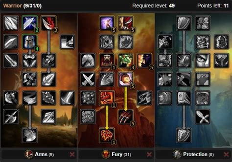 ICYVEINS FURY WARRIOR: AN IN-DEPTH GUIDE TO MASTERING THE ART OF WAR