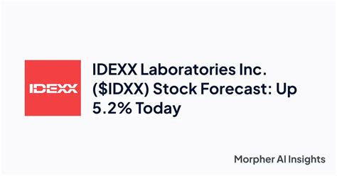 IDEXX Laboratories Inc. Stock: A Veterinary Powerhouse With Strong Growth Prospects