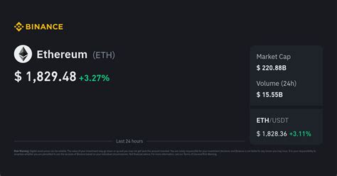 IDR to ETH: Exploring the Indonesian Rupiah to Ethereum Exchange