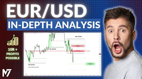 IDR to USD: An In-Depth Analysis