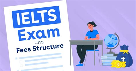 IELTS Singapore Fee Structure