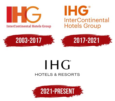 IHG 洲際大使計畫：會員制忠誠度計畫詳解