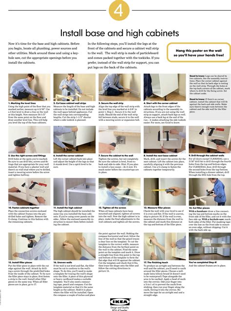 IKEA KITCHEN CABINETS INSTALLATION MANUAL Ebook Epub