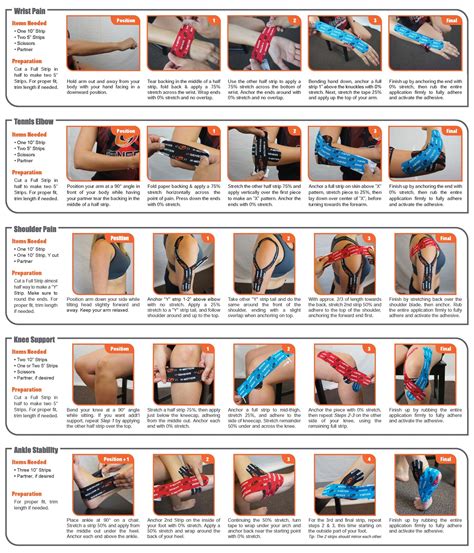 ILLUSTRATED KINESIO TAPING MANUAL Ebook Doc