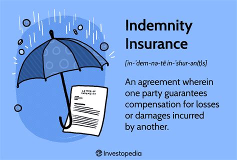 INDEMNITY Doc