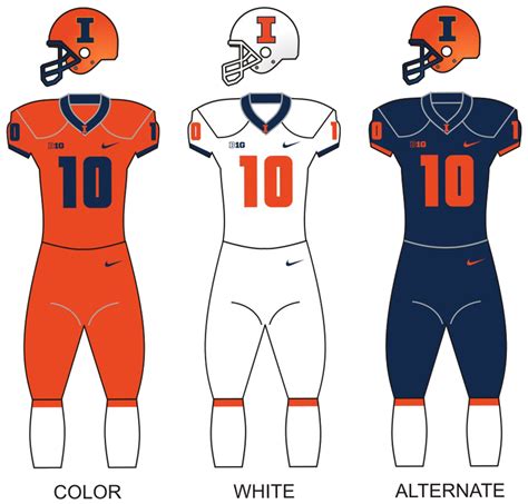 INI: A Comprehensive Guide to the Illinois Fighting Illini Football Team Abbreviation