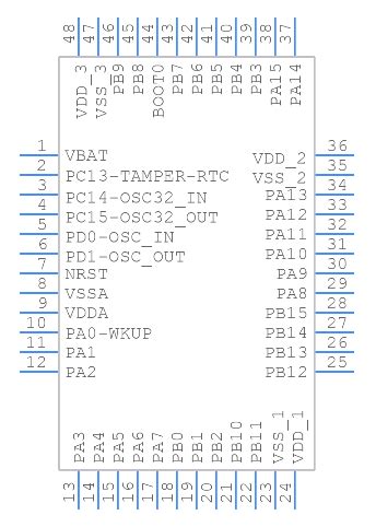 INN3947CQ-TL: An In-Depth Guide to This Advanced Microcontroller