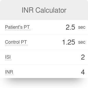 INR Calculator: Quantifying Your Financial Health