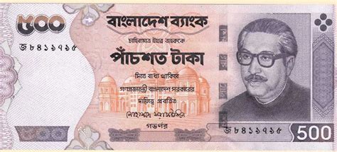 INR to Bangladesh Currency: A Comprehensive Guide