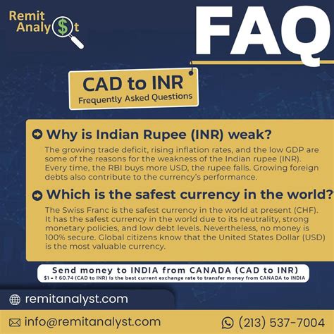 INR to PKR: A Comprehensive Guide